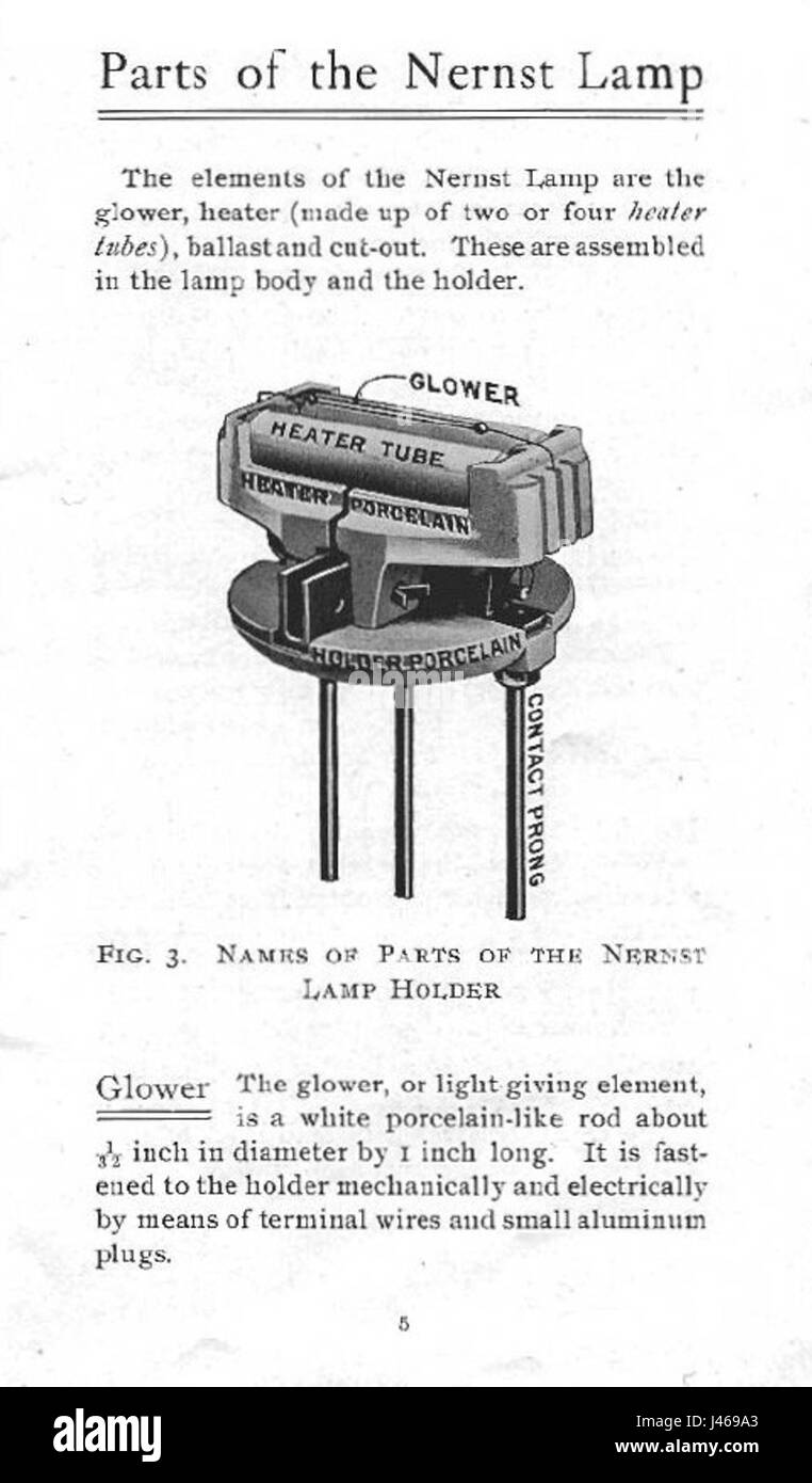 La lampe Nernst, développée par Walther Nernst, est une source de lumière électrique précoce utilisant un élément céramique chauffé. Elle a été un précurseur des lampes à incandescence modernes et a joué un rôle important dans le développement de la technologie d'éclairage électrique. Banque D'Images