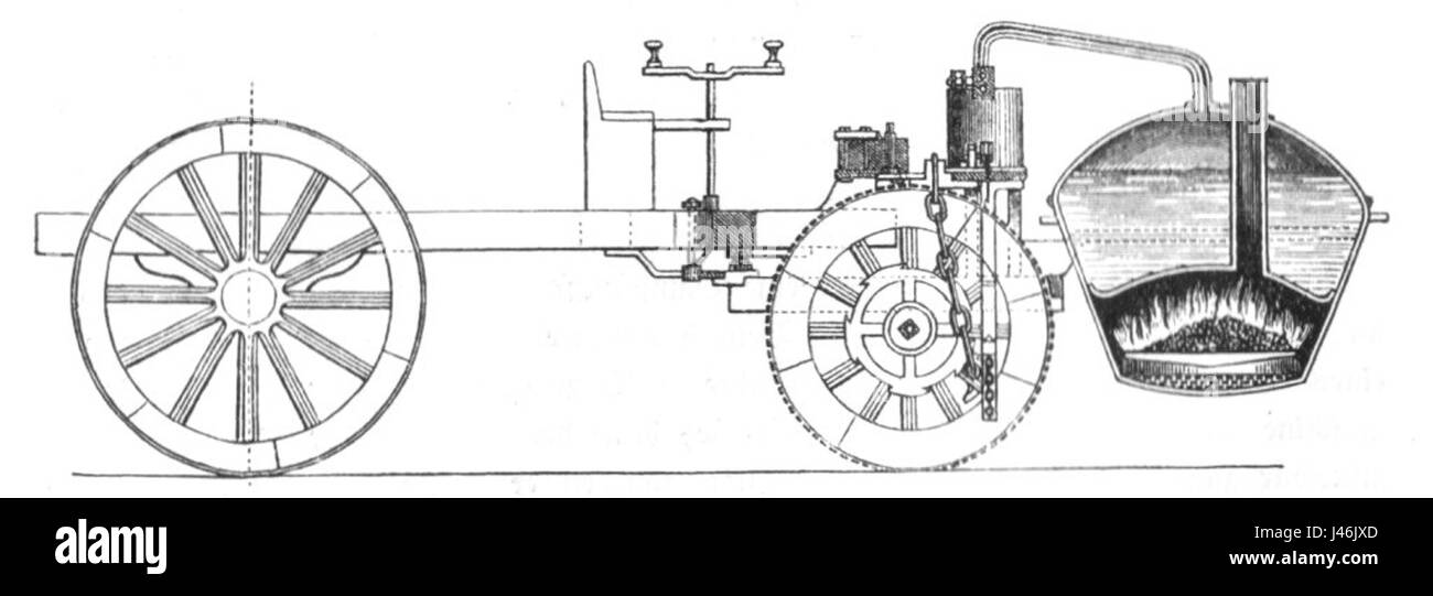 Nicholas Cugnots Dampfwagen Banque D'Images