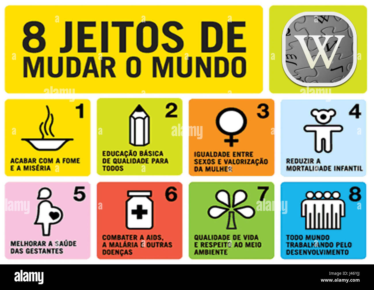 Les « métas » peuvent faire référence à des buts, des objectifs ou un concept, éventuellement liés à des termes philosophiques, stratégiques ou commerciaux. Le contexte peut indiquer une focalisation sur des thèmes abstraits tels que le but, le succès ou la réalisation. Banque D'Images