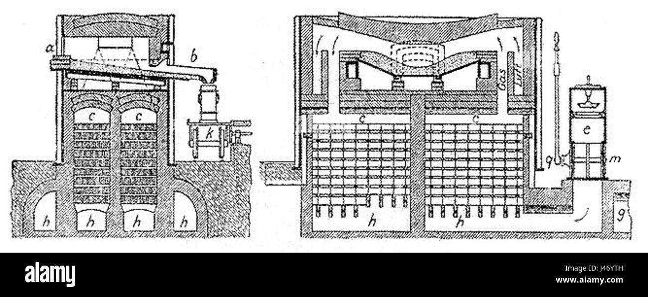 Open Hearth Sireuil fait référence au procédé de fusion du fer utilisé dans la ville de Sireuil, en France, où un four à foyer ouvert était utilisé pour produire du fer à l'époque industrielle. Banque D'Images