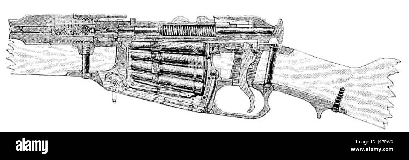 Ce schéma se réfère à une illustration détaillée ou un schéma du fusil Mosin-Nagant, un fusil militaire à boulon développé à l'origine en Russie. Le schéma met probablement en évidence les composants clés et l'assemblage du fusil, illustrant sa conception mécanique et son fonctionnement de manière claire et informative. Banque D'Images