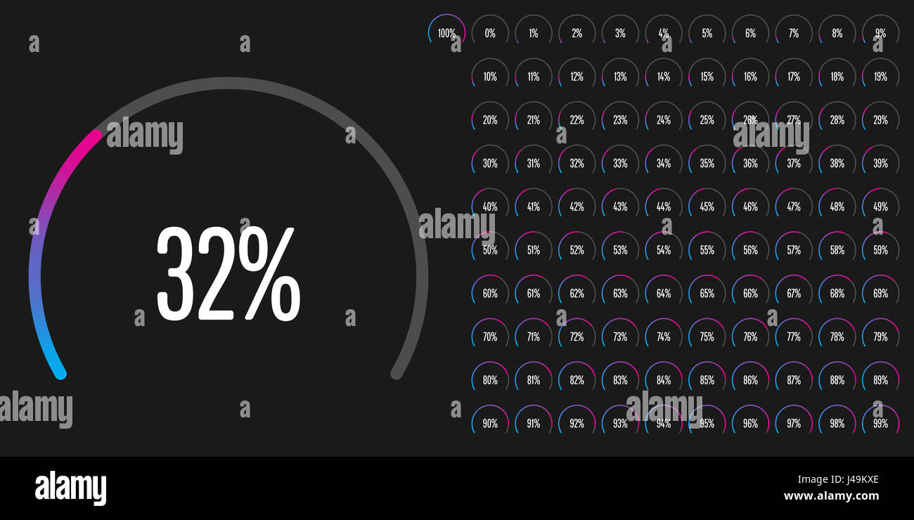 Ensemble de diagrammes circulaires secteur pourcentage de 0 à 100 prêt à utiliser pour le web design, l'interface utilisateur (UI) ou l'infographie Banque D'Images