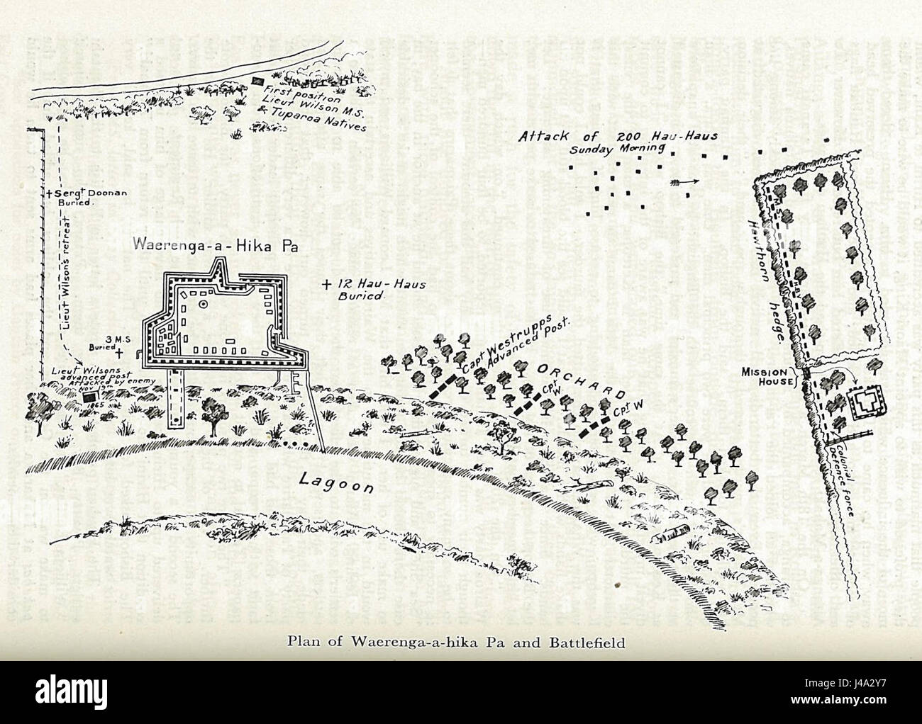 Il s'agit d'une carte ou d'un document historique du champ de bataille de Waerenga-a-Hika, situé en Nouvelle-Zélande. L'événement fait probablement référence aux guerres de Nouvelle-Zélande et à l'importance de la bataille pendant cette période. Banque D'Images