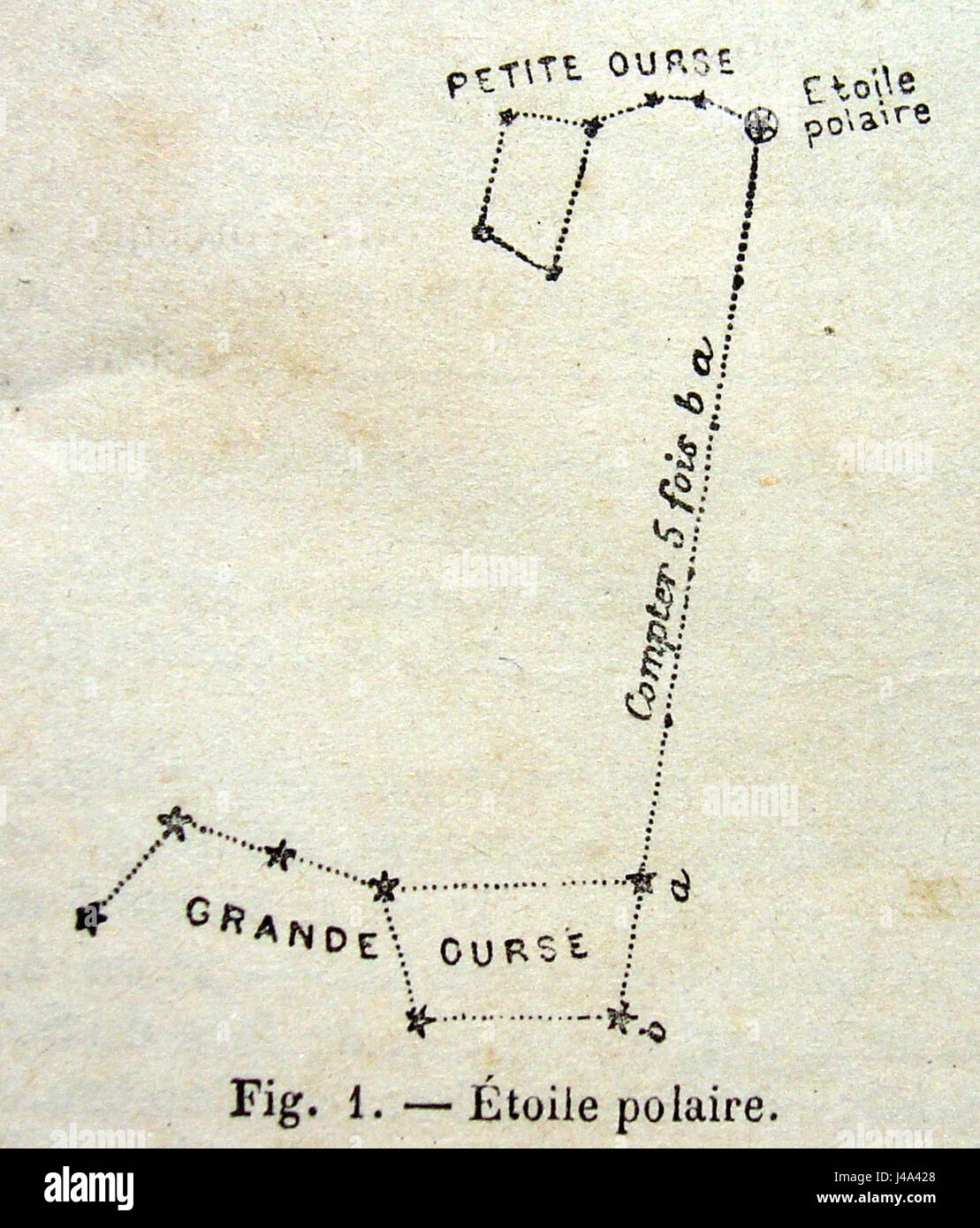 Polaris Banque D'Images