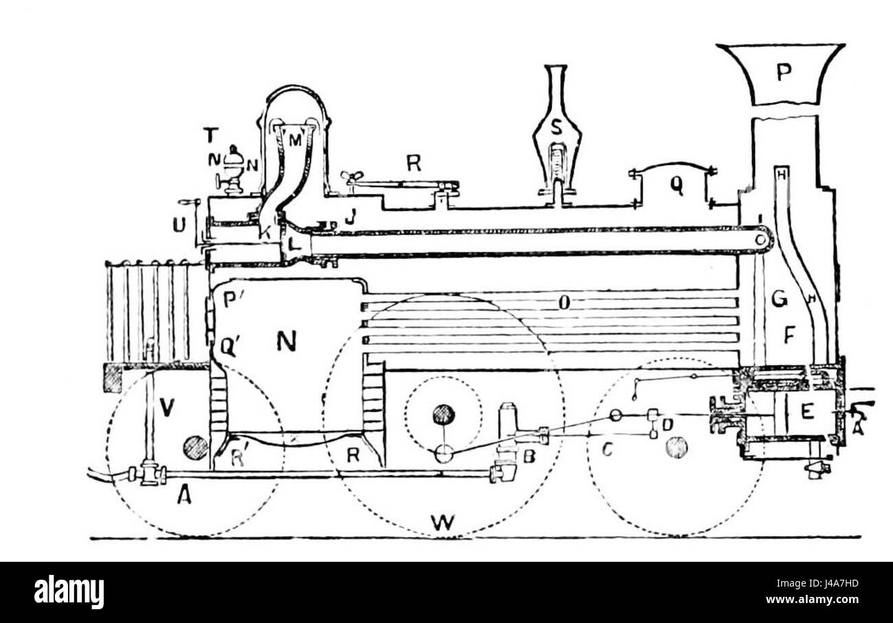 Cette image montre un moteur express britannique, probablement du 19ème siècle, représentant l'un des nombreux progrès dans le transport ferroviaire à vapeur pendant la révolution industrielle. Banque D'Images