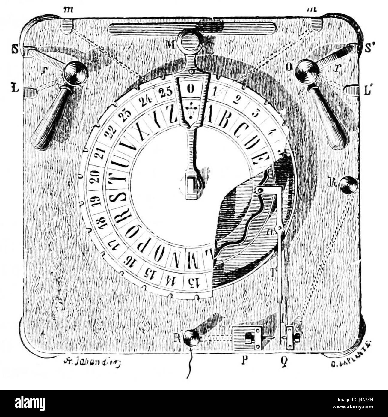 Cette illustration montre le manipulateur Breguet, un dispositif mécanique développé par l'inventeur français Abraham-Louis Breguet. Il a été conçu pour améliorer la précision des garde-temps, représentant un progrès significatif dans l'horlogerie et l'horlogerie au cours du XVIIIe siècle. Banque D'Images