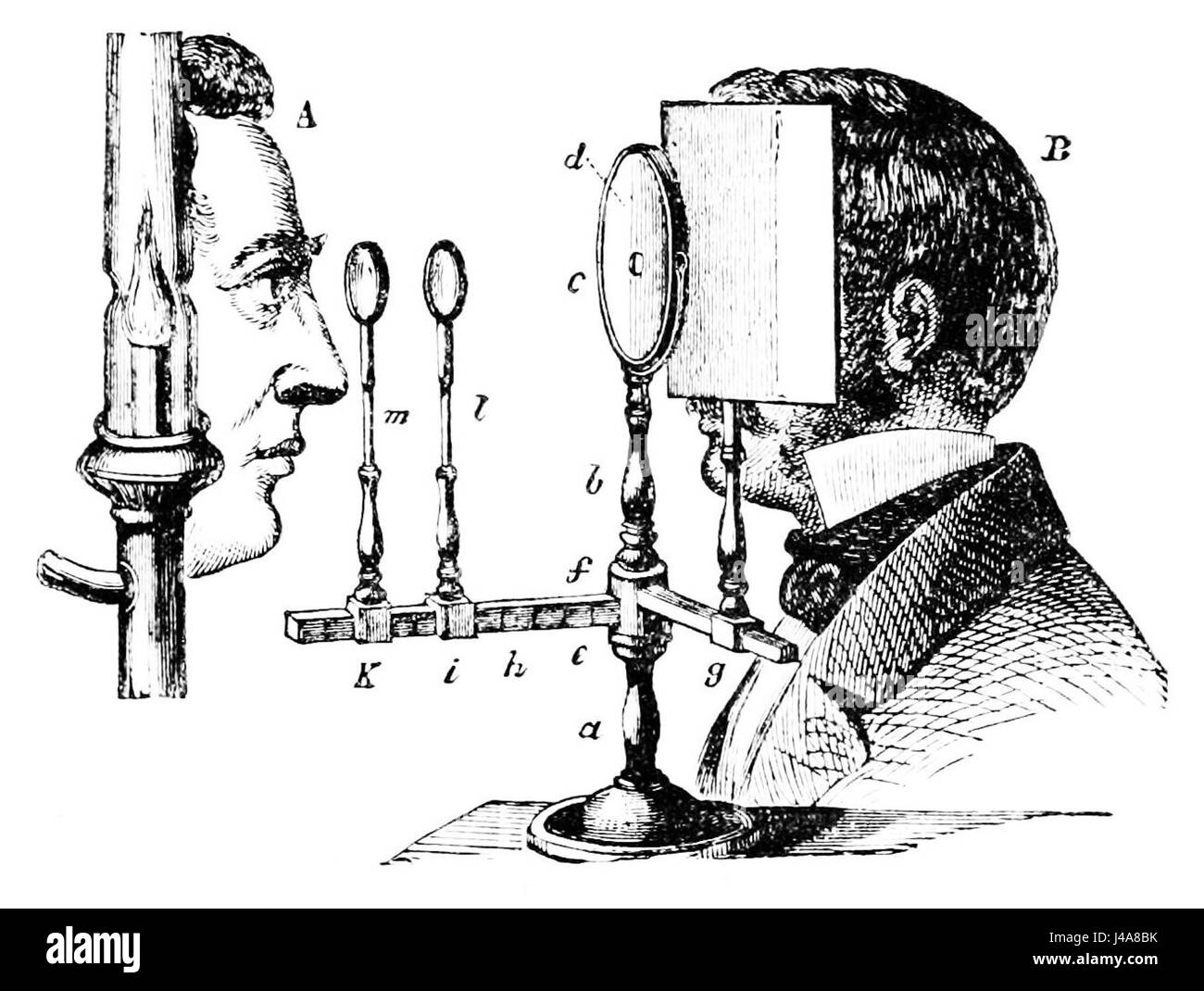 L' *ophtalmoscope* est un instrument médical utilisé pour examiner l'intérieur de l'œil. L'image est tirée de *Popular Science Monthly* (volume 9, D717), qui traite des développements scientifiques de son époque. Banque D'Images