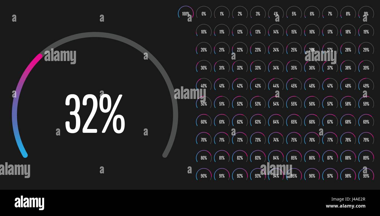 Ensemble de diagrammes circulaires secteur pourcentage de 0 à 100 prêt à utiliser pour le web design, l'interface utilisateur (UI) ou l'infographie Illustration de Vecteur