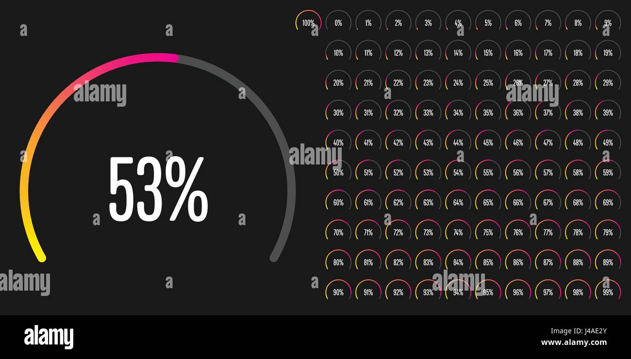 Ensemble de diagrammes circulaires secteur pourcentage de 0 à 100 prêt à utiliser pour le web design, l'interface utilisateur (UI) ou l'infographie Illustration de Vecteur