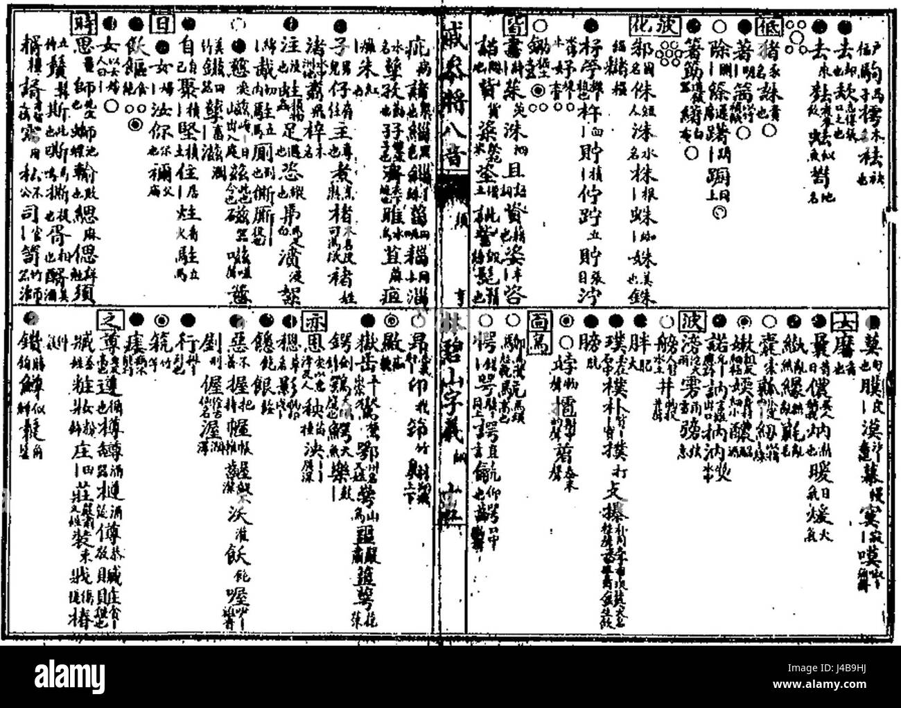 Qilinbayin Banque D'Images