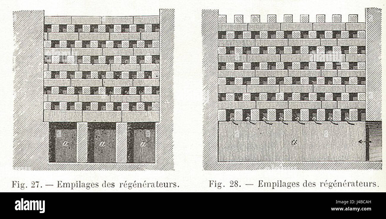 Le régénérateur Siemens est un appareil industriel utilisé dans le domaine de la construction mécanique. Il est conçu pour améliorer l'efficacité énergétique des systèmes de chauffage en régénérant la chaleur pendant le processus de chauffage. Banque D'Images