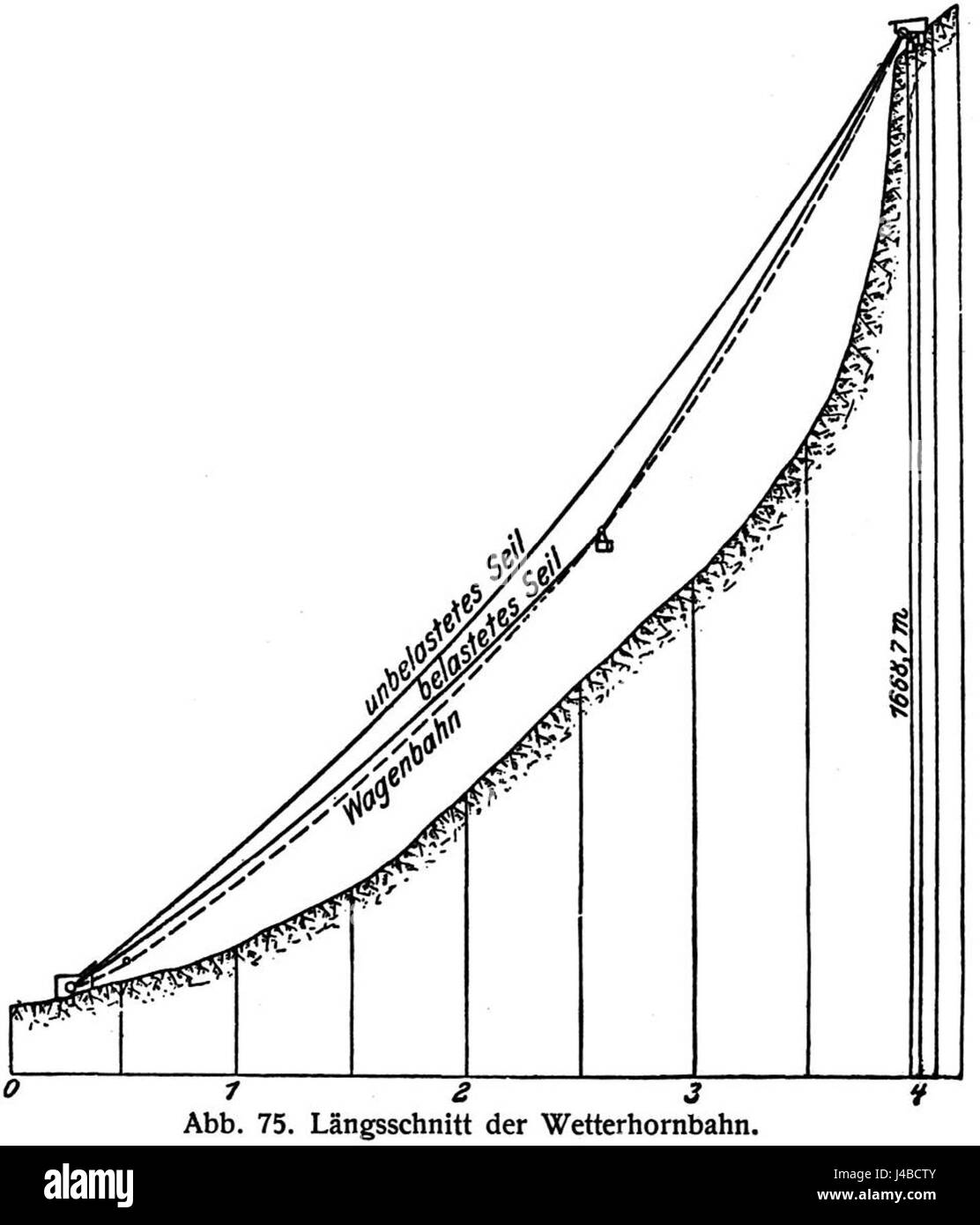 Ro020140 Banque D'Images