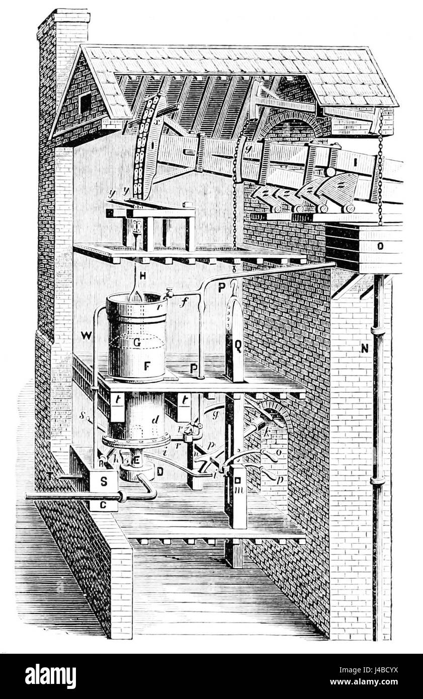 PSM V12 D142 moteur Newcomen que de l'amélioration par smeaton 1775 Banque D'Images
