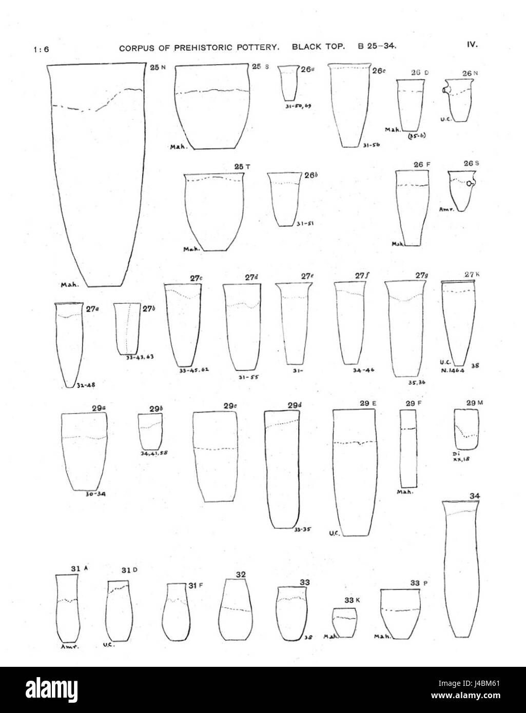 Une image d'un artefact noir du musée Petrie, présentant l'artisanat et le design égyptiens anciens. Banque D'Images