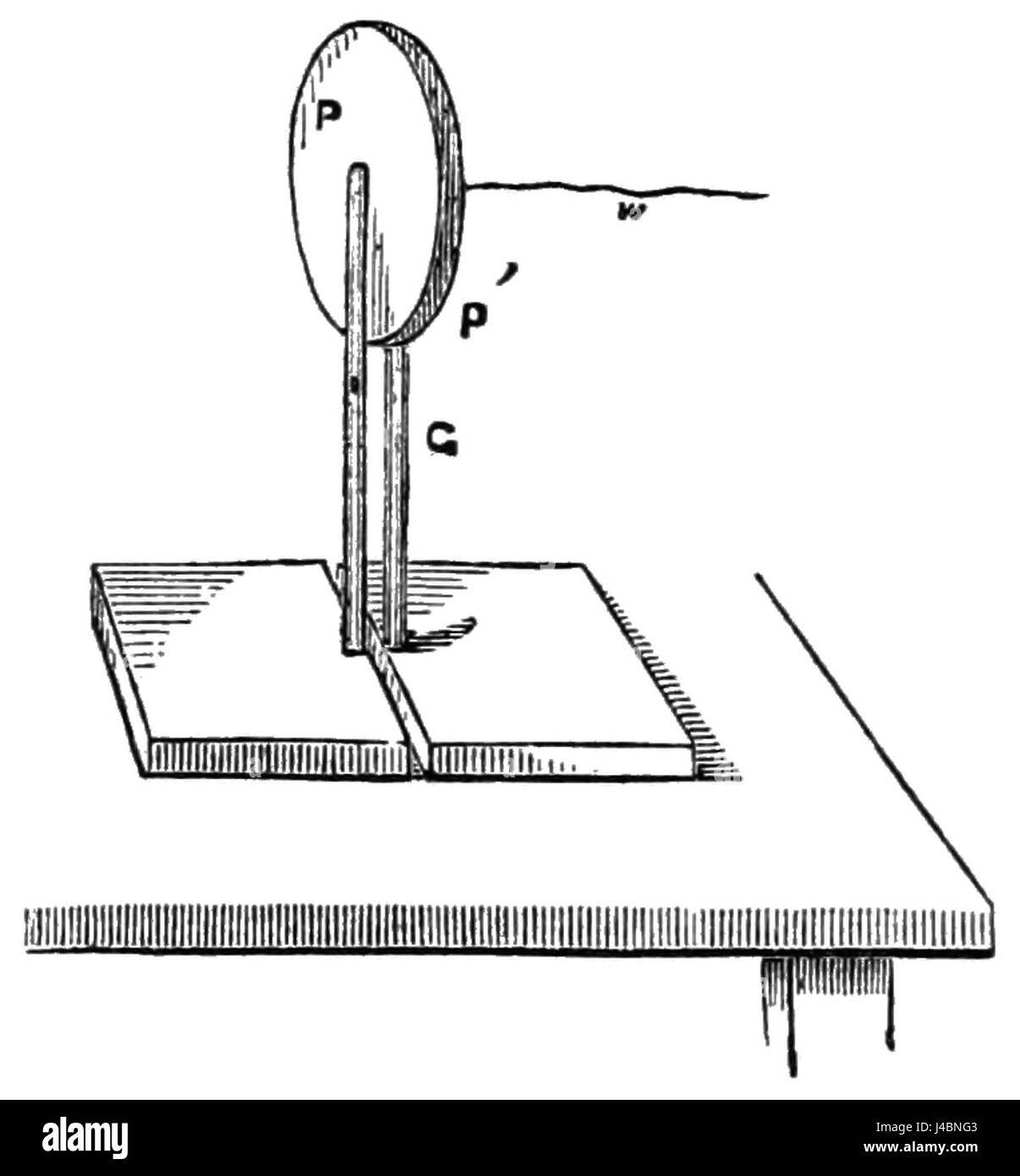 Un condenseur simple est un dispositif utilisé dans diverses applications scientifiques, notamment dans le domaine de la physique et de la chimie, pour refroidir et condenser des gaz ou des vapeurs. Il joue un rôle essentiel dans de nombreux processus industriels et de laboratoire. Banque D'Images