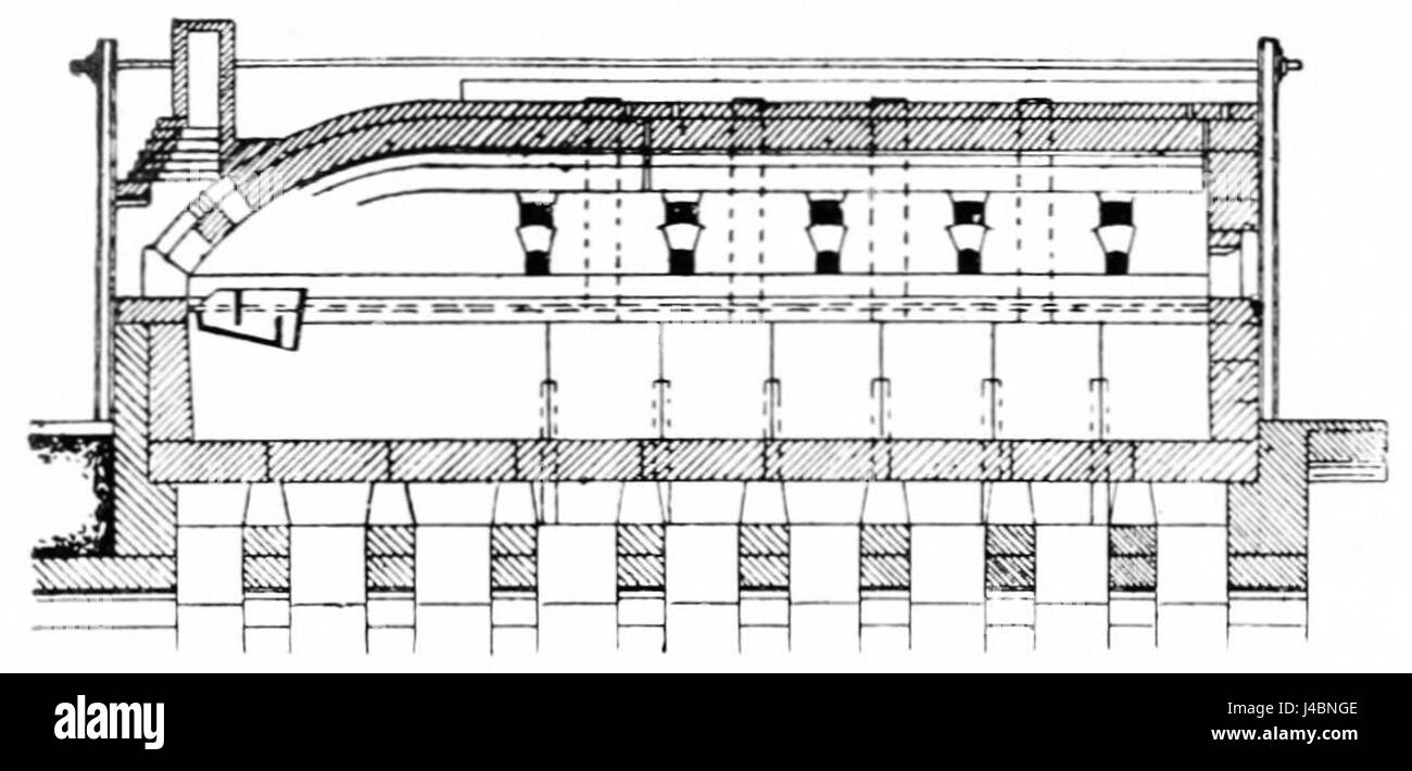 PSM V42 D612 Siemens four réservoir section longitudinale Banque D'Images