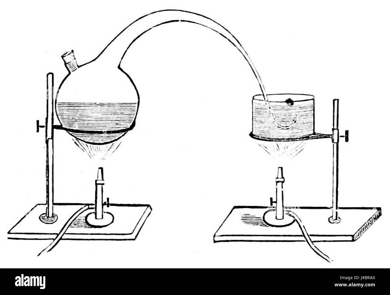 Ce titre fait référence à une illustration ou une description détaillée d'un appareil de fermentation tirée d'un numéro du Popular Science Monthly (PSM), volume 7, page 730. L'appareil est utilisé pour le processus de fermentation, une réaction biologique. Banque D'Images