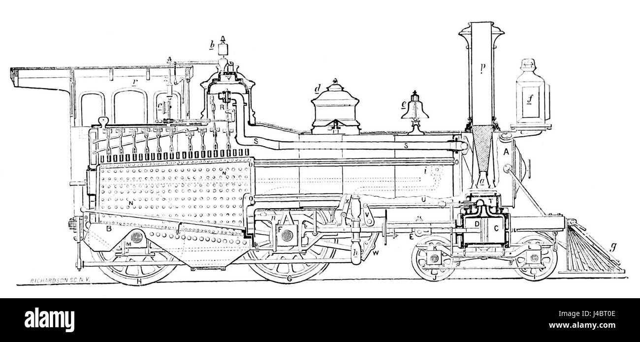 PSM V12 D292 la Baldwin Locomotive 1878 Banque D'Images