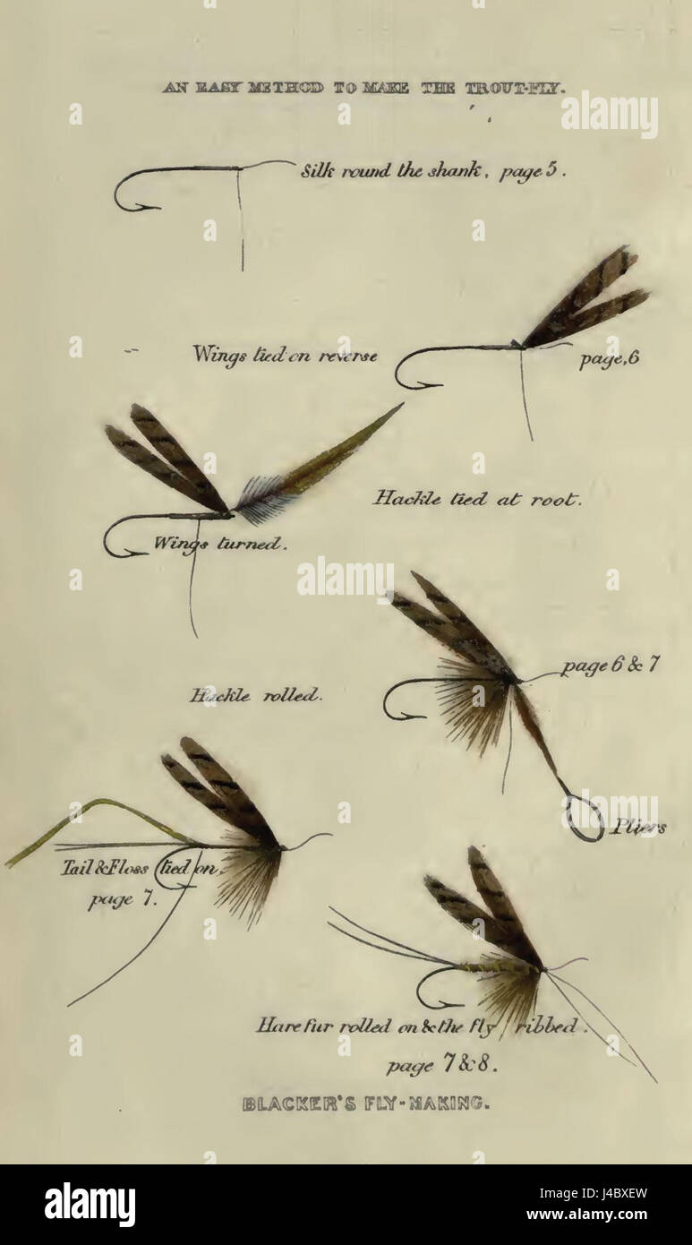 La planche 3 de *Blackers an Easy Method* présente un guide pédagogique pour les méthodes utilisées dans un domaine spécifique, probablement liées aux arts, au design ou aux compétences techniques. Il démontre des techniques simplifiées pour maîtriser le sujet. Banque D'Images