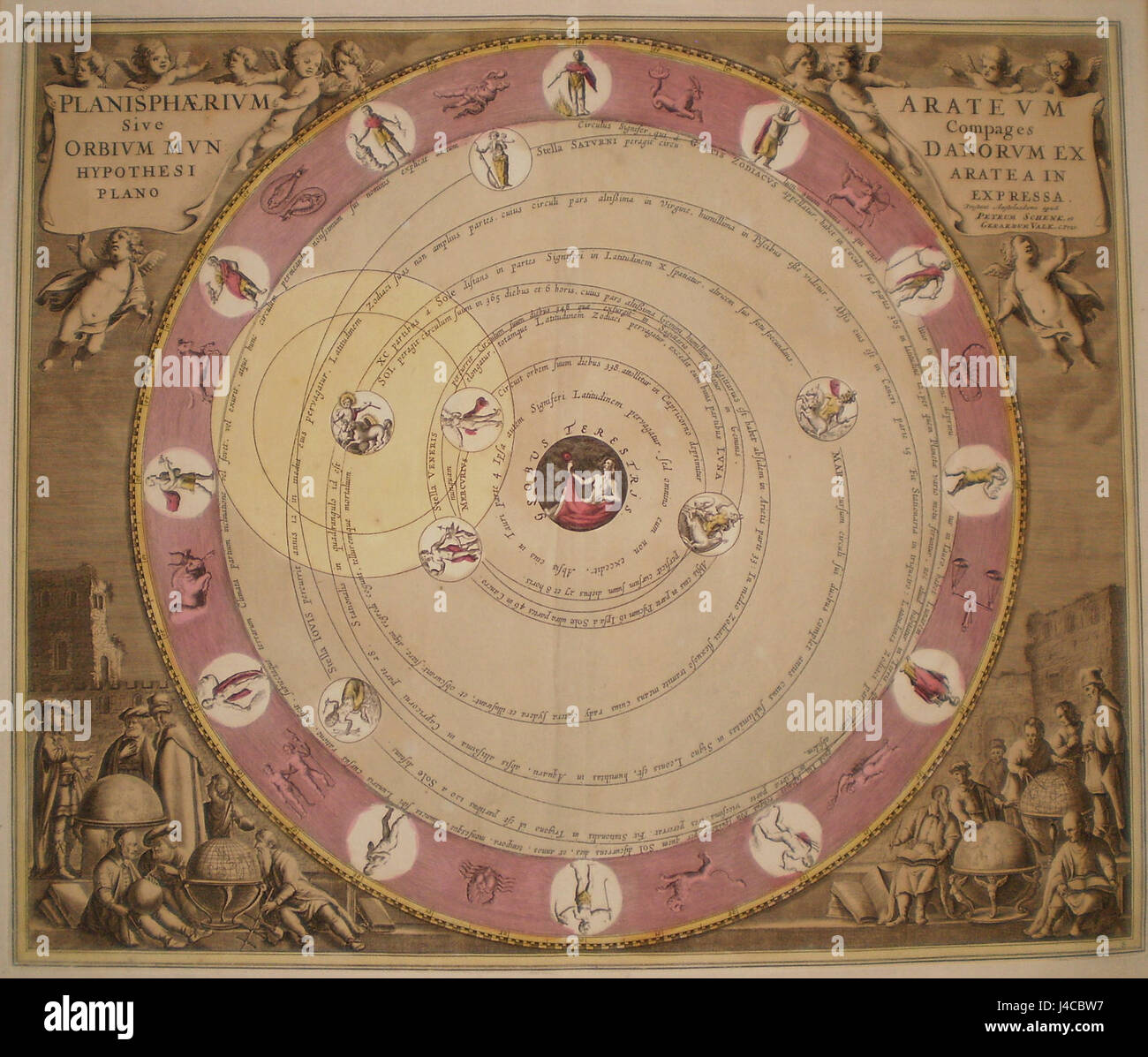 Planisphaerivm hypotesi orbivm sive mvn plano Banque D'Images