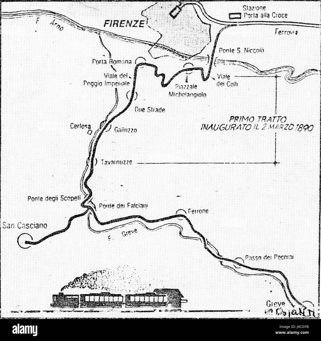 Percorso tranvia chianti Banque D'Images