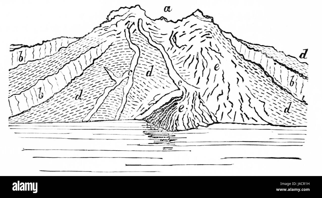 PSM V20 D060 Section du cône volcanique dans l'île de Vulcano Banque D'Images