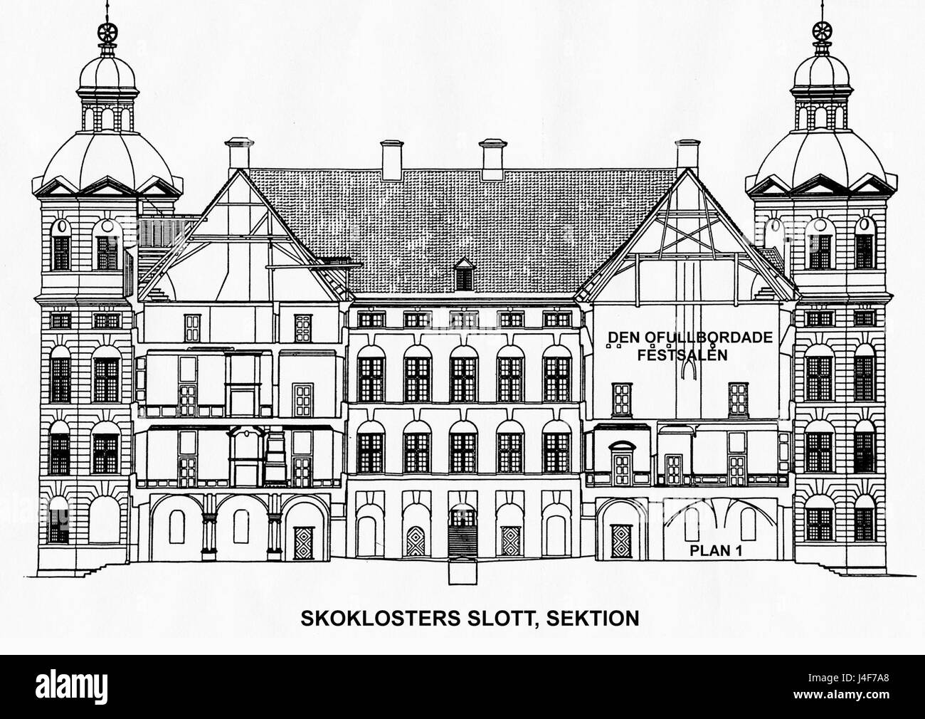 Skoklosters slott sektionsritning Banque D'Images