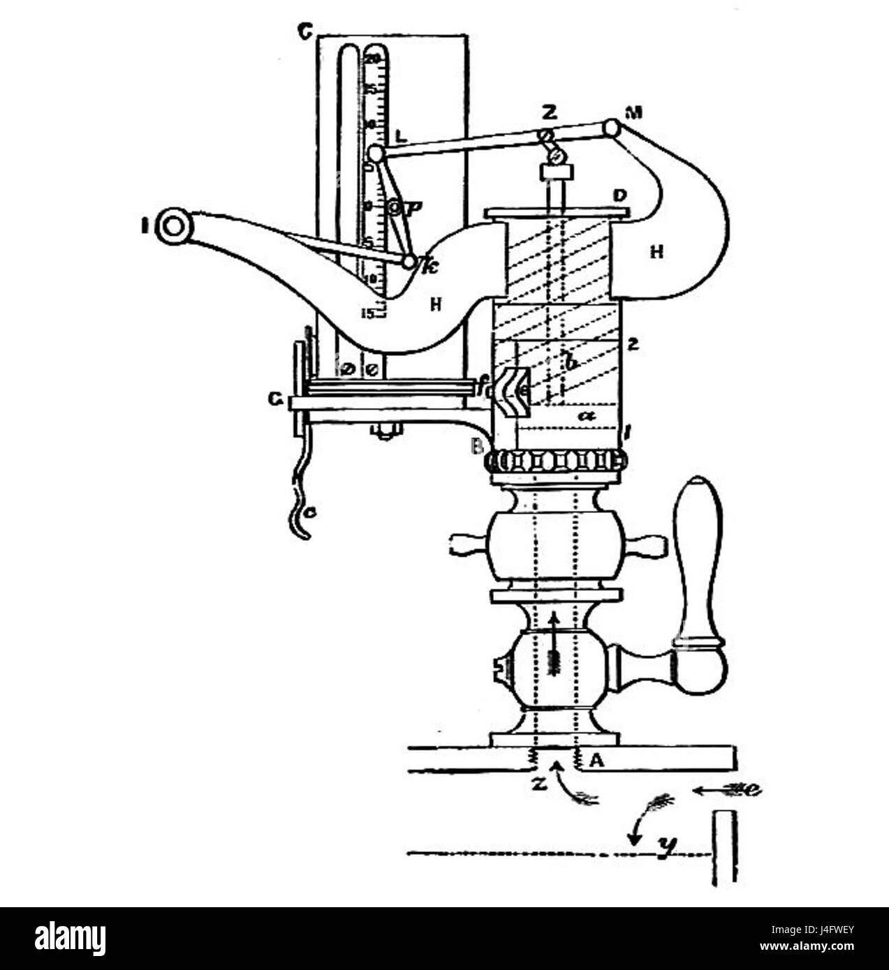 Indicateur de vapeur (vapeur et le moteur à vapeur, terrestres et marines, 1875) Banque D'Images