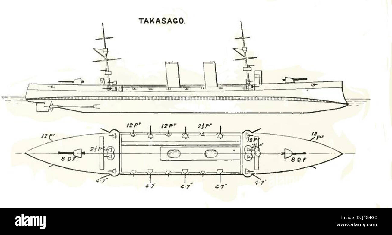 Takasago Brassey, de 1902, fait référence à un événement ou à une publication du début du XXe siècle, peut-être lié à l'infrastructure, à l'ingénierie ou aux développements historiques au Japon et à ses liens internationaux. Banque D'Images