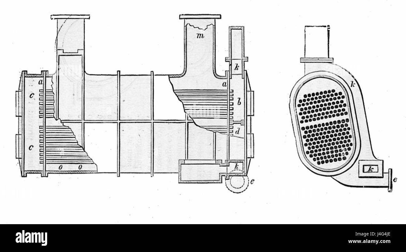 Le condenseur de surface est un composant clé dans les machines à vapeur, conçu pour condenser la vapeur d'échappement et améliorer l'efficacité. Ce dispositif, décrit dans 'Steam and the Steam Engine' par Evers, est essentiel au fonctionnement des systèmes à vapeur. Banque D'Images