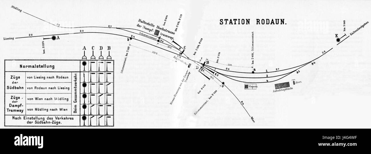 Le document de réglementation de la circulation ferroviaire de la gare de Rodaunâ€™ 1894 détaille la gestion opérationnelle des services ferroviaires dans cette gare en Autriche. Le règlement met l'accent sur la planification, le contrôle de la circulation et la sécurité opérationnelle à la fin du XIXe siècle. Banque D'Images