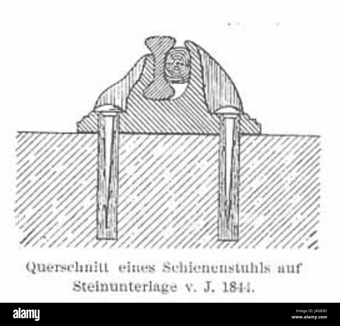 Le Schienenstuhl, ou chaise de rail, est un composant ferroviaire utilisé pour fixer les rails aux traverses de chemin de fer, assurant la stabilité et l'alignement. Cette partie est essentielle au maintien de l'intégrité des voies ferrées et à la sécurité et à l'efficacité des déplacements en train. Banque D'Images