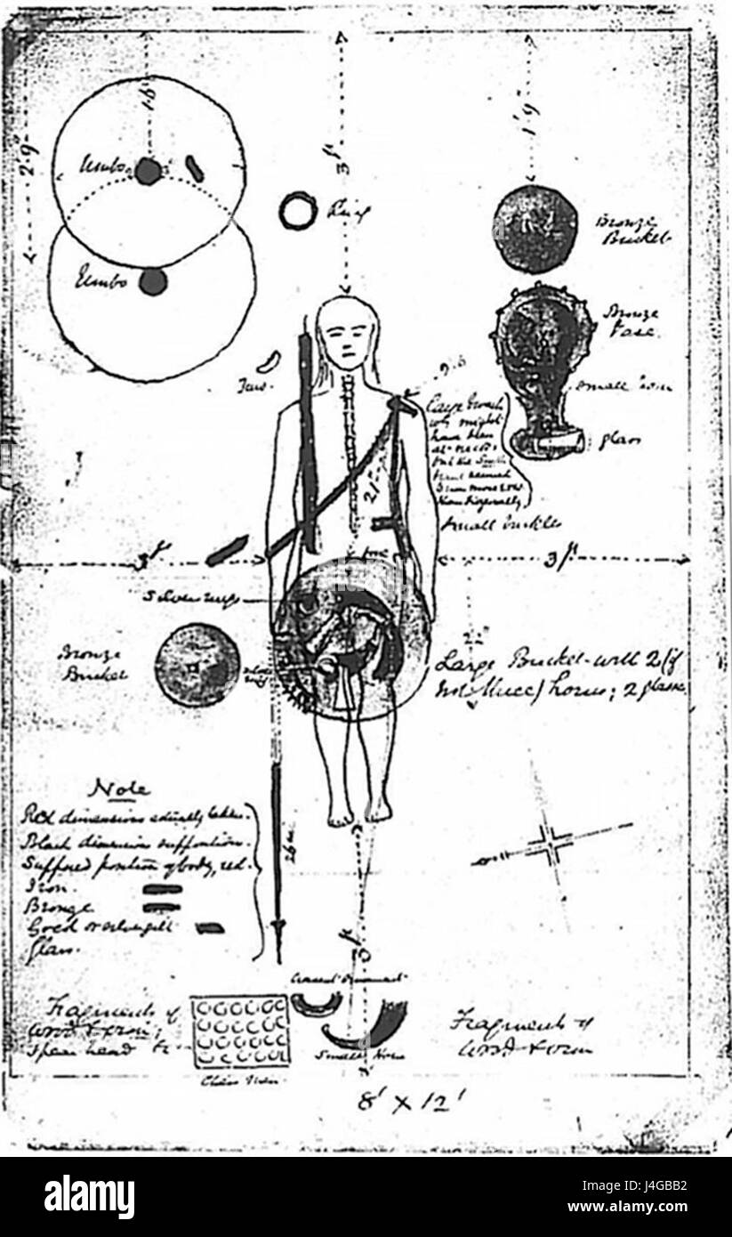 Croquis d'inhumation Taplow Banque D'Images