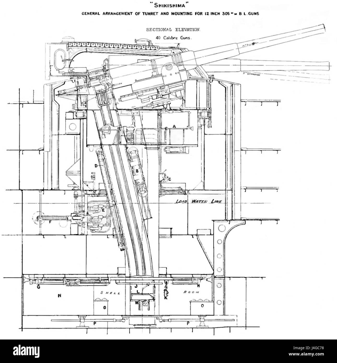 Cette image représente l'élévation droite d'une tourelle de canon de 12 pouces des cuirassés de classe Shikishima de la Marine impériale japonaise. Ces navires de guerre, construits au début du XXe siècle, ont joué un rôle important pendant la guerre russo-japonaise et les premiers stades de la première Guerre mondiale Banque D'Images