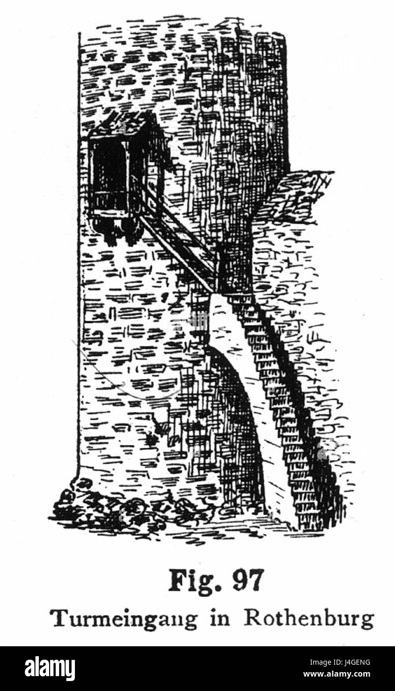 Le Rothenburg Turmeingang, ou entrée de la Tour, est une porte historique à Rothenburg ob der Tauber, en Allemagne. Il sert d'entrée principale à la ville médiévale, offrant un aperçu des fortifications et du style architectural de la ville. Banque D'Images