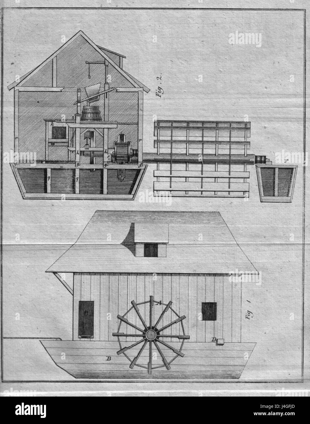 Le *Schiffmuehle* est un moulin à eau historique, généralement utilisé pour moudre le grain, alimenté par le flux d'eau. Les moulins à eau comme celui-ci étaient courants en Europe pendant la période médiévale, représentant un progrès important dans la technologie agricole. Banque D'Images