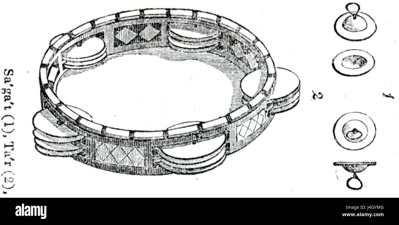 Sa'ga't (1), Ta'r (2). (1836) TIMEA (clip, rotation, & whiten) Banque D'Images