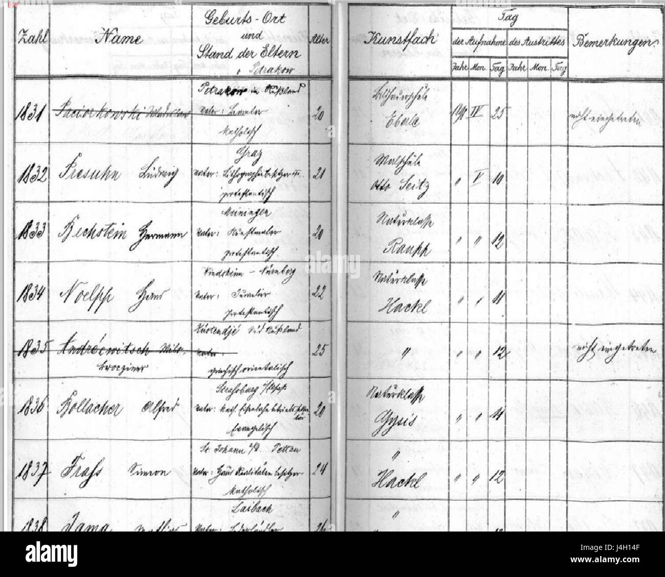 « Schnug registre Munich matricule 1840 » se réfère à un document historique ou registre de Munich, Allemagne, documentant des individus ou des événements de 1840. Banque D'Images