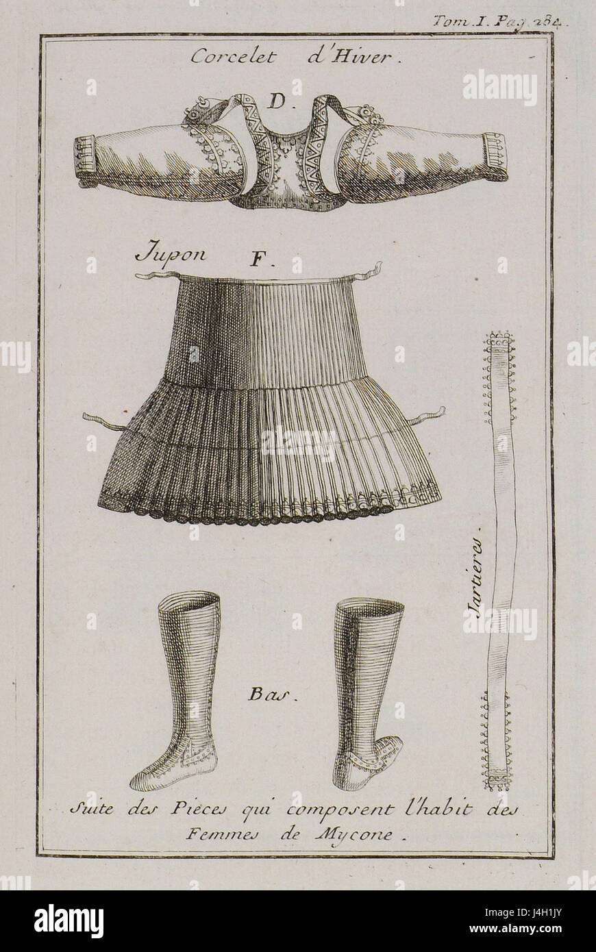 Cette image représente une illustration des composants d'un costume de femme de Mykonos, tel que décrit par Joseph Pitton de Tournefort en 1717, montrant le corset d'hiver en détail. Banque D'Images
