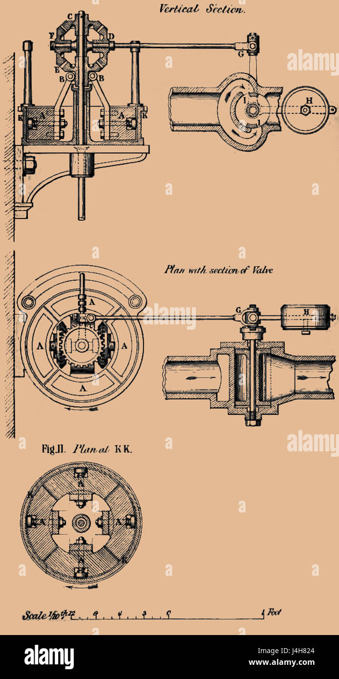 Siemens Gouverneur Version améliorée Banque D'Images