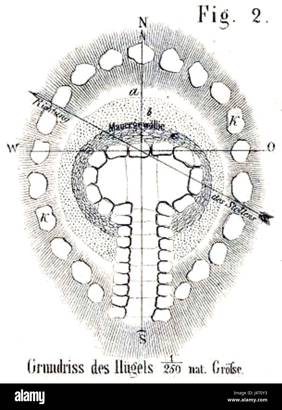 Wibel Denghoog TAF 1 2 désigne un document historique ou archéologique ou une œuvre d'art, éventuellement lié à des études ou à des artefacts anciens. Des recherches plus poussées révéleraient son importance. Banque D'Images