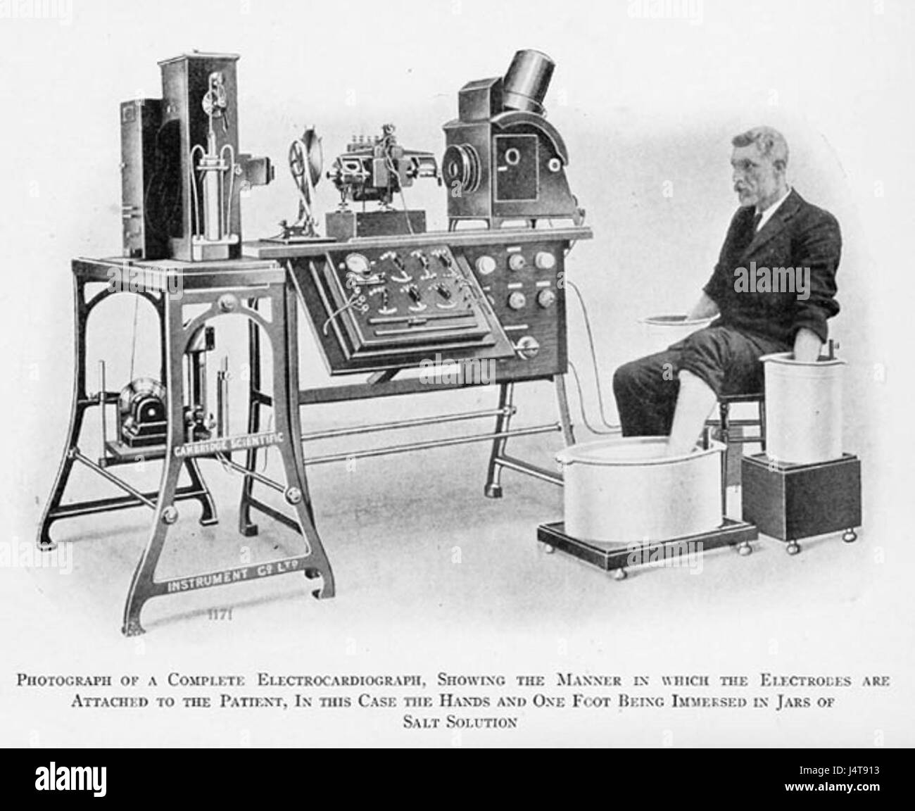 ECG Willem Einthoven Banque D'Images