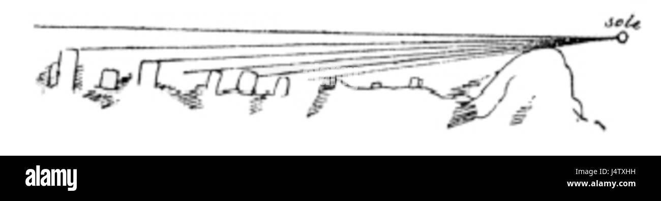 Ceci est une image du 'Trattato della Pittura', un important traité italien sur la peinture de Léonard de Vinci, qui décrit les principes clés de l'art et des techniques utilisées dans la peinture de la Renaissance. Banque D'Images Ceci est une image du 'Trattato della Pittura', un important traité italien sur la peinture de Léonard de Vinci, qui décrit les principes clés de l'art et des techniques utilisées dans la peinture de la Renaissance. Banque D'Images