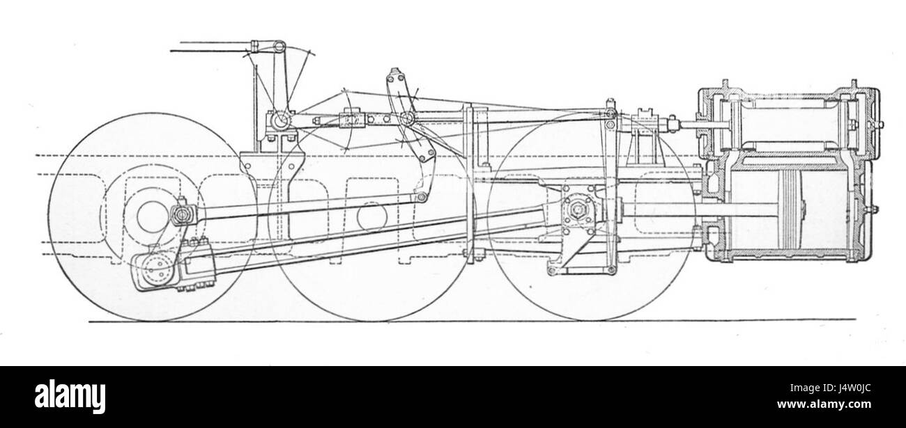 Systèmes de distribution Walschaert (Howden, Boys' Book de locomotives, 1907) Banque D'Images