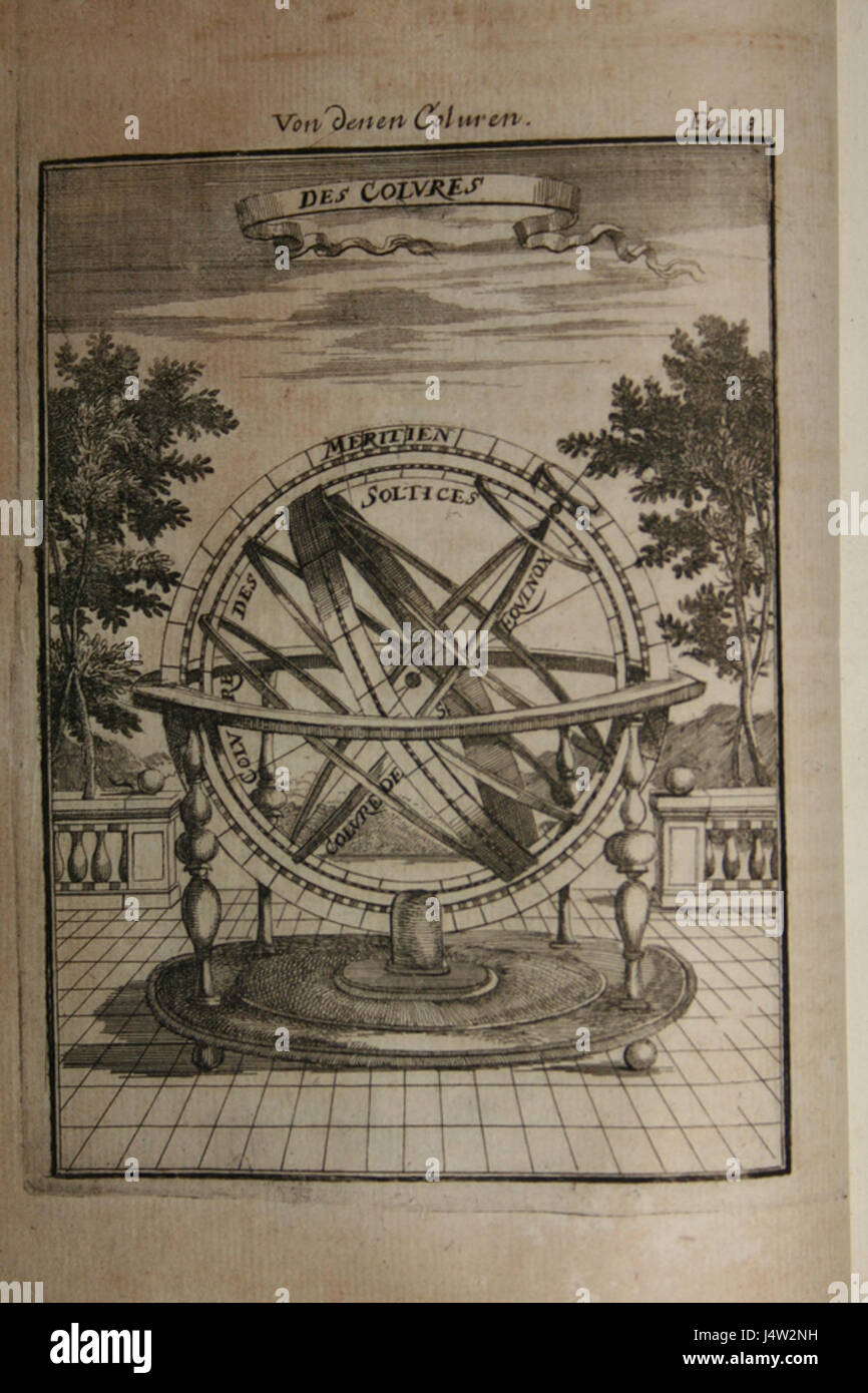 Vue d'une sphère armillaire sur un porche, 1685 Banque D'Images