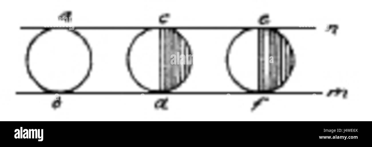 Trattato della Pittura (Traité sur la peinture) est un texte important de la Renaissance de l'artiste et théoricien italien Léonard de Vinci, qui se concentre sur les principes de la peinture, les techniques et la théorie artistique de l'époque. Banque D'Images