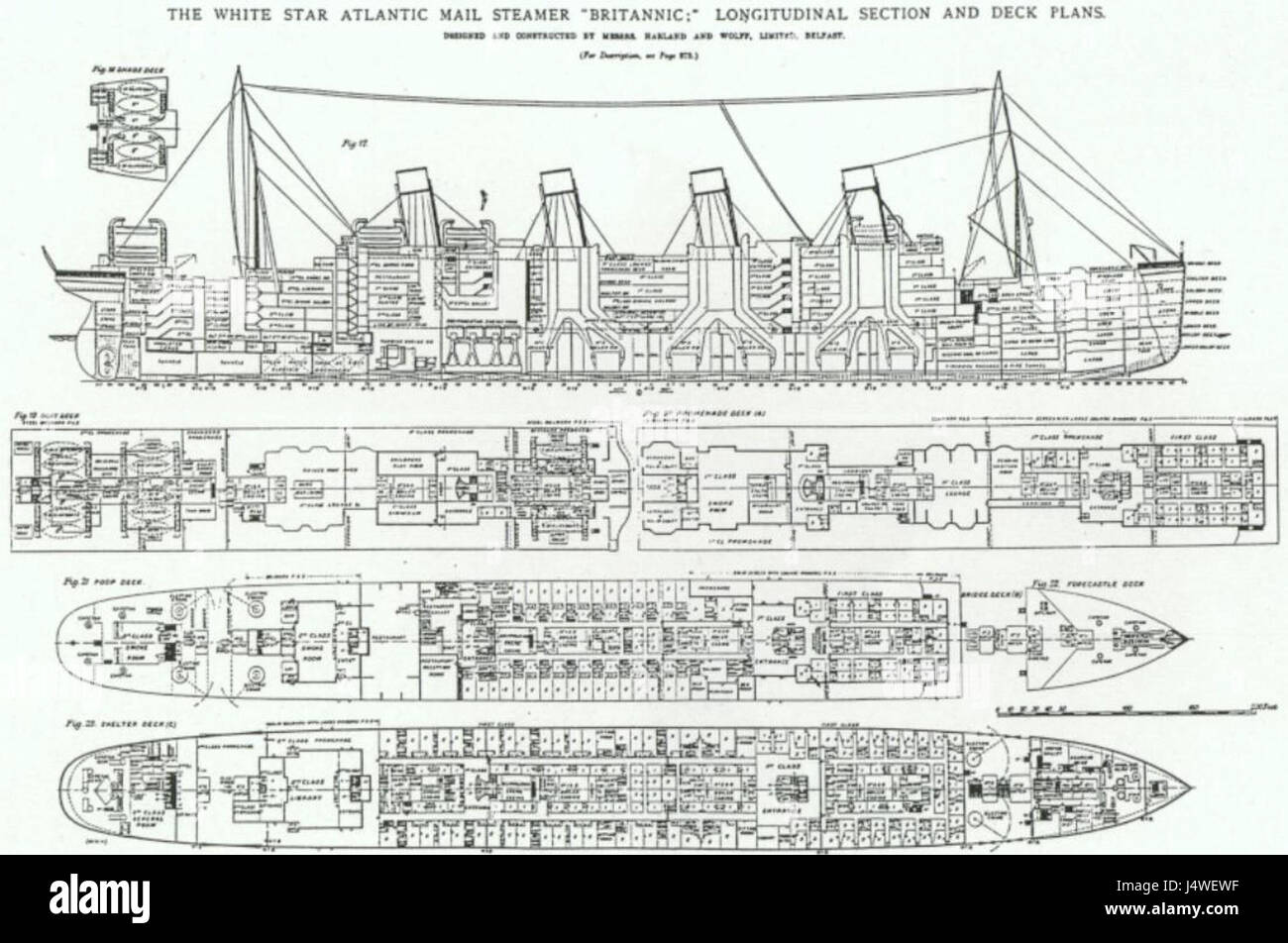 Le Britannic, un paquebot de la White Star Line, a été conçu comme un navire transatlantique à passagers. Les plans de pont montrent la disposition détaillée de ses cabines, espaces publics et installations. Banque D'Images
