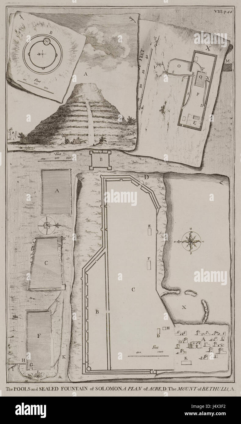 Les piscines et fontaine scellée de Salomon, un Plan d'Acre, D Le Mont d'Bethullia 1745 Richard Pococke, UN Banque D'Images