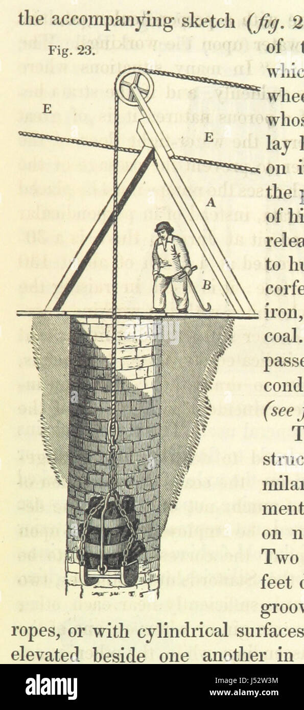 L'Histoire et description de l'utilisation de combustibles fossiles, les charbonnages, commerce de charbon et de Grande-Bretagne. Par l'auteur du "Traité de la fabrique en metal" dans Lirdner's Cabinet Cyclopaedia [J] Banque D'Images