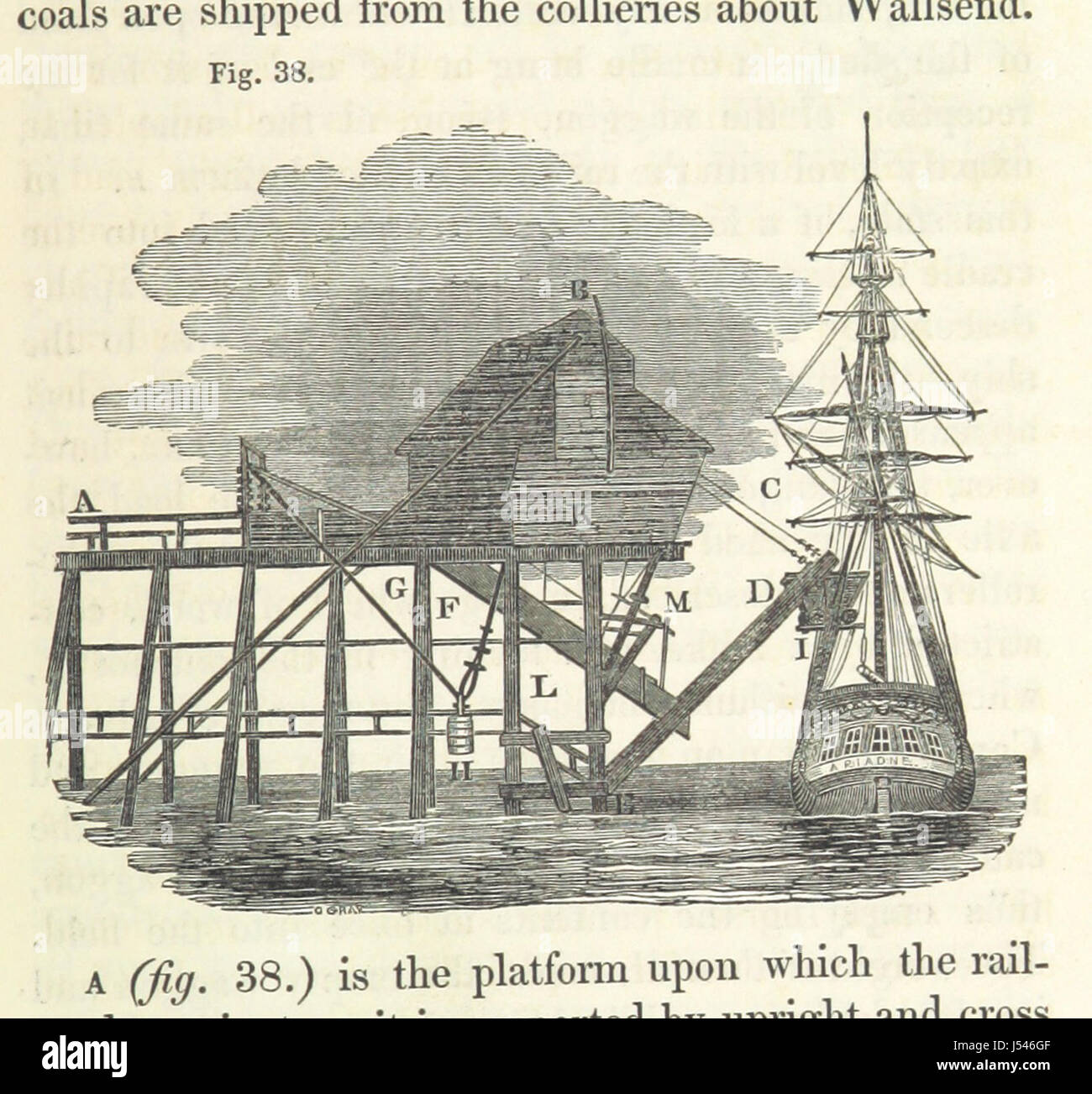 Un ouvrage détaillant l'histoire et le développement des combustibles fossiles, en particulier l'extraction et le commerce du charbon en Grande-Bretagne, avec un accent sur l'évolution industrielle du pays. Banque D'Images